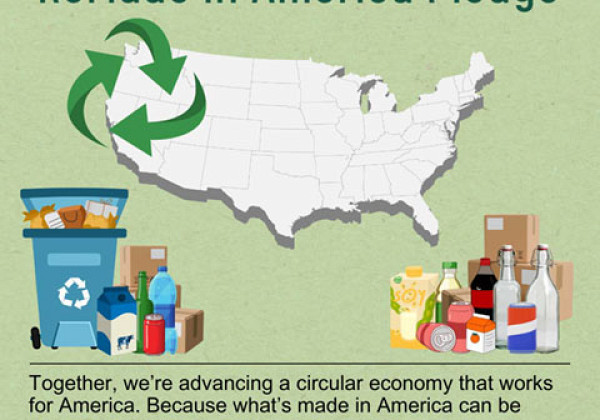 ReMade in America Pledge: Reinvesting in the U.S. Together